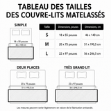 Amélie - Couverture matelassée Casse-Noisette Parade